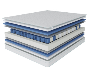 Столлайн / Матрас Сити-Альмерия в чехле Cooler 1600х1900