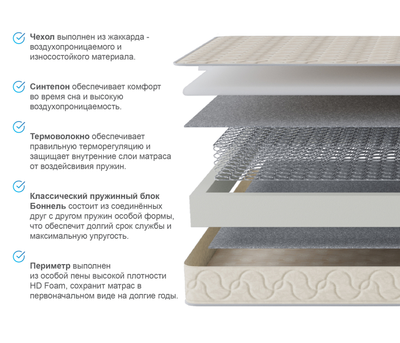 900 x 2000, Матрас Эльбис 900*2000