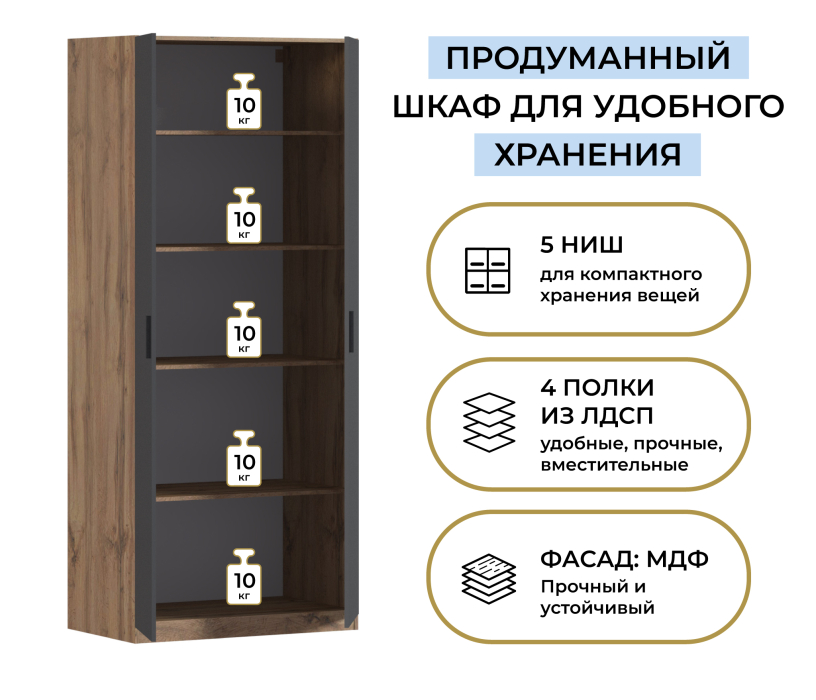 В спальню, Шкаф двухдверный Макс 1000 мм, вариант №2 (ЛДСП, корпус дуб вотан)