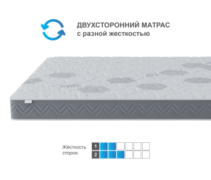 Матрас Корсика-Зодиак в скрутке 1200х2000