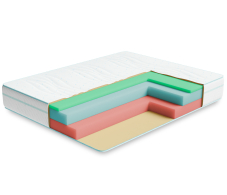 Другие размеры, Матрас Здоровый сон-Макс в чехле Cooler 1200х2000