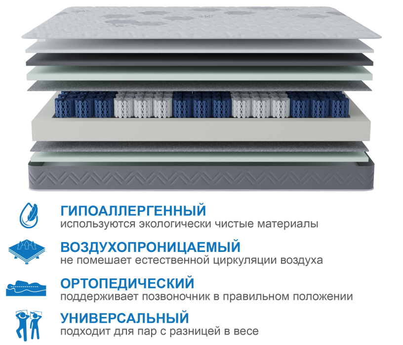 1600 x 2000, Матрас Корсика-Зодиак в скрутке 1600х2000