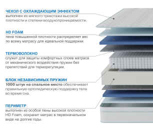 Матрас Сити-Мадрид в чехле Cooler 1400х1900