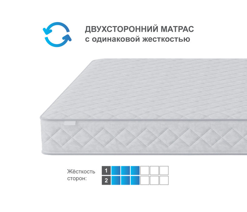 Кровати 160 см, Кровать Мальта СБ-3270 с матрасом Тропикана-Боннет плюс 1600*2000