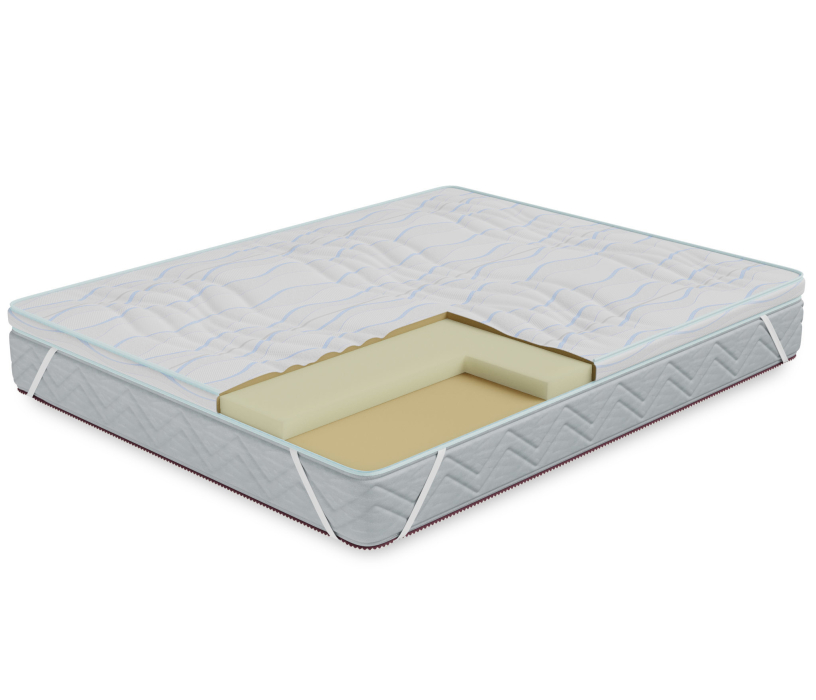 Защитные чехлы и наматрасники, Наматрасник Соник-латекс h 6см в чехле Кулер  900*2000