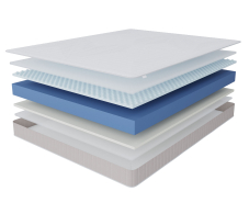 Другие размеры, Матрас Тропикана-Феникс 1600х1900