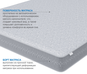 Столлайн / Матрас Сити-Генуя 1800х2000