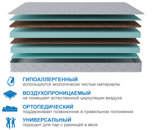 Матрас Классик-Кармен 800х1900