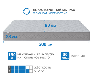 Столлайн / Матрас Корсика-Лайт 900х2000