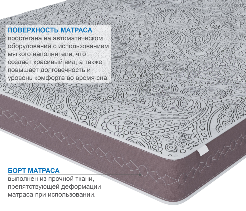 В скрутке, Матрас Здоровый сон-Макс в скрутке 1200х1900