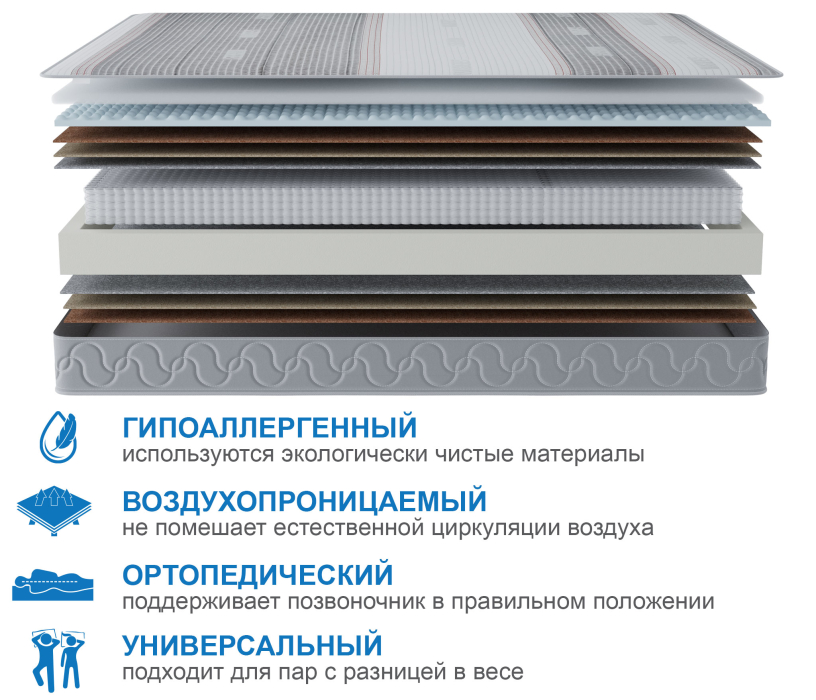 1800 x 2000, Матрас Наслаждение-Рафаэль в чехле Magnetic 1800х2000