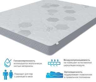 Матрас Корсика-Зодиак в скрутке 1800х2000