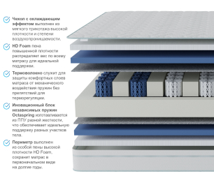 Матрас Классик-Респект в чехле Кулер 900*2000